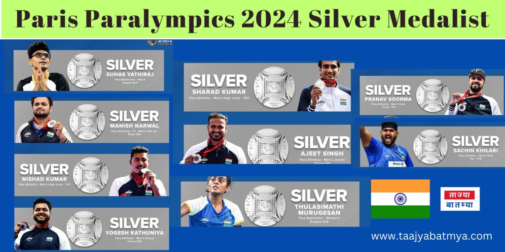 Powerlifting Paralympics 2024 Medal list