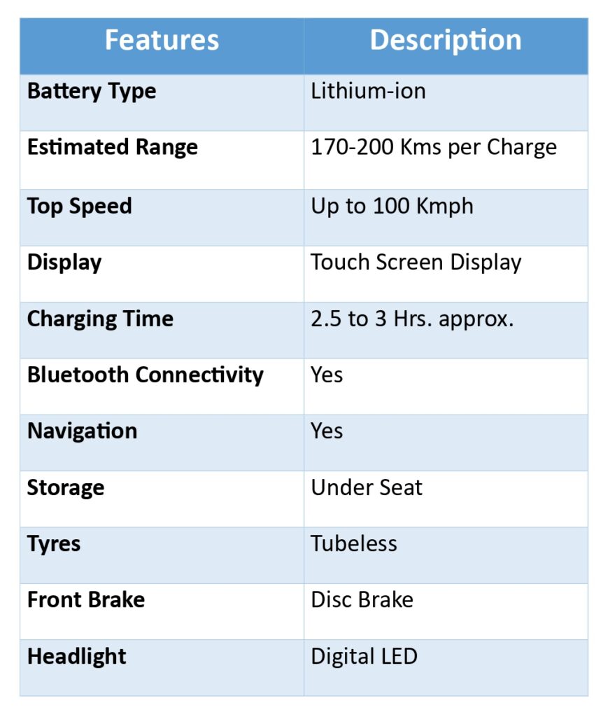 Tata EV Scooter Launch date